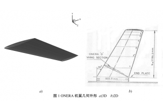 PiFlow 亚、跨音速气动特性分析